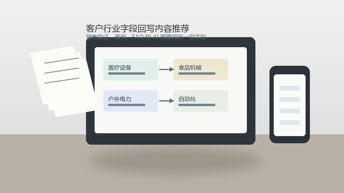客户行业字段怎么回写到内容推荐